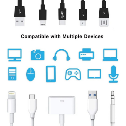 Multi Cable Protector